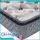 Synwin popular hotel bed mattress bulk supplier oem & odm best sleep 1