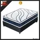 Synwin memory bonnell sprung mattress oem & odm for wholesale 1