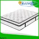 fast delivery pocket sprung memory mattress manufacturer hot-sale customization1 1
