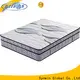 memory bonnell mattress oem & odm bulk supplies 1