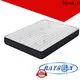 Synwin bonnell spring mattress suppliers oem & odm bulk supplies 1