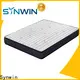 Synwin bonnell spring mattress manufacturers professional for wholesale 1