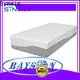 Synwin fast delivery top mattress manufacturers in the world hot-sale for bedroom 1