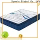 wholesale custom mattress hot-sale for bedroom 1