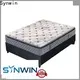 customized bonnell and memory foam mattress oem & odm fast delivery 1