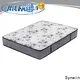 fast delivery mattress continuous coil us standard customization 1