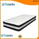 Synwin custom made mattress us standard customization 1
