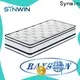 Synwin oem & odm mattress firm spring mattress hot-sale 1