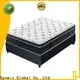 oem & odm top 5 mattress manufacturers cost-effective 1