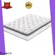 wholesale mattress manufacturing list cost-effective for bedroom 1