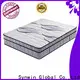 Synwin high-performance top selling hotel mattress competitive factory price 1