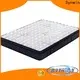 Synwin oem & odm mattress manufacturing business us standard customization 1