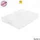 Synwin knitted fabric factory direct mattress & furniture free delivery for bed 1