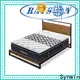 Synwin best hotel quality mattress competitive factory price 1