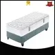 Synwin wholesale spring mattress double hot-sale for hotel 1