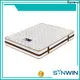 Synwin most comfortable mattress 2019 us standard for hotel 1