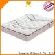Synwin wholesale mattress firm mattress sets cost-effective for bedroom 1