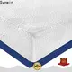 hotel mattress sizes competitive factory price 1