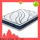 Synwin bonnell spring mattress factory professional for wholesale 1