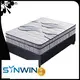 Synwin fast delivery spring mattress good for back pain hot-sale customization 1