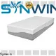 Synwin oem & odm good spring mattress cost-effective for bedroom 1