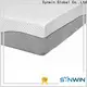 wholesale double spring mattress price us standard for hotel 1