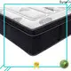 Synwin most comfortable hotel mattresses competitive factory price for sound sleep 1