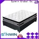 Synwin spring fit mattress online us standard for hotel 1