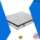 top brand best spring coil mattress 2019 custom for star hotel 1