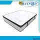 Synwin coil spring mattress twin knitted fabric light-weight1 1