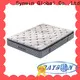 Synwin top brand spring mattress for baby factory price with coil 1