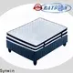 customized bonnell spring mattress manufacturers professional bulk supplies1 1