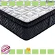 Synwin high-performance grand mattress oem & odm for sound sleep 1