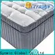 Synwin popular hotel bed mattress bulk supplier oem & odm best sleep1 1