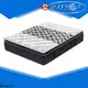 Synwin fast delivery best mattress hot-sale for hotel 1