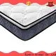 Synwin mattress in hotel room comfortable manufacturing 1