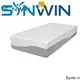 Synwin fast delivery custom size mattress us standard for bedroom 1