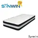 Synwin wholesale best spring mattress brands cost-effective for bedroom1 1