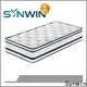 Synwin full mattress us standard customization 1