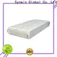 Synwin fast delivery bespoke mattresses online cost-effective for bedroom 1