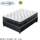 Synwin pocket spring mattress factory outlet hot-sale customization3 1