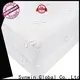 Synwin comfort inn mattress comfortable for sound sleep 1