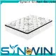 Synwin spring mattress manufacturing company us standard customization 1