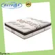 Synwin best pocket sprung mattress knitted fabric bespoke service 1