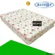 Synwin coil sprung mattress top-selling 1