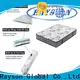 Synwin euro standard rolled memory foam mattress vacuum compressed 1
