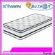 Synwin factory hotel luxury pocket spring double bed mattress with flower and leaves patten like in the forest50 1