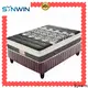Synwin fast delivery mattresses wholesale supplies manufacturers cost-effective customization1 1