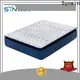 Synwin fast delivery top rated mattress manufacturers cost-effective customization 1