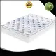 Synwin fast delivery top spring mattress manufacturers hot-sale for bedroom 1